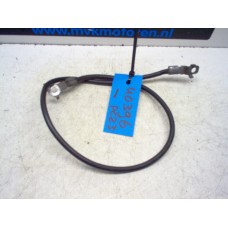 Minkabel Honda CBR600 F1 PC19 PC23 1986-89